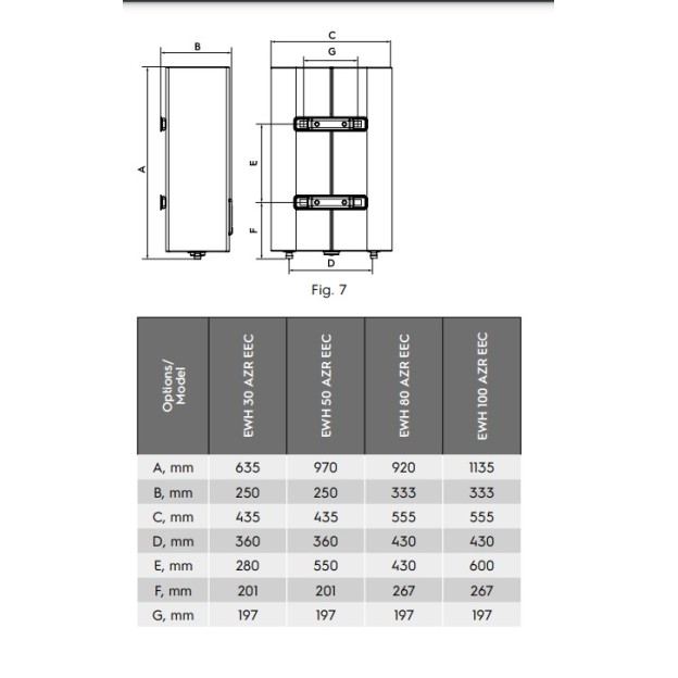 RESIGILAT! Boiler electric Electrolux 100L SLIM, 2 trepte de putere 1300/2000W, Clasa C, ECO, montaj vertical/orizontal, protectie la suprapresiunie, sistem de elemente de incalzire uscate, model AZR