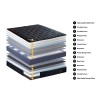 Saltea, ortopedica, Homevs, model Inteso, 200x120x25 cm, arcuri impachetate individual, 12 straturi, tehnologie Gel Memory Foam, materiale de inalta calitate - tesatura tricotata, spuma gel cu memorie, ferma