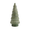 Figurina decorativa SNOWPINE